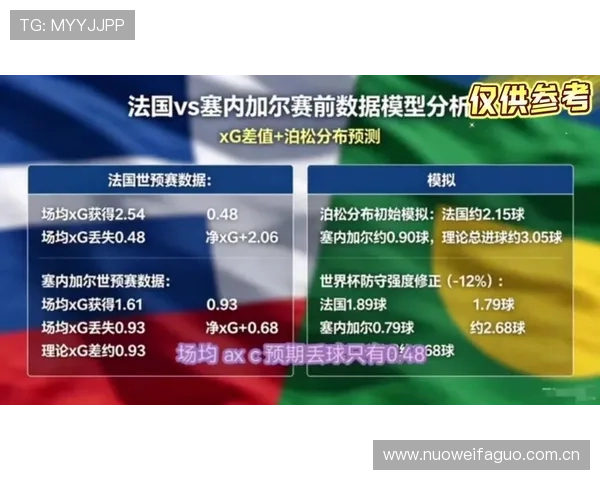 2026年世界杯塞内加尔对阵伊拉克比赛角球数分析与预测